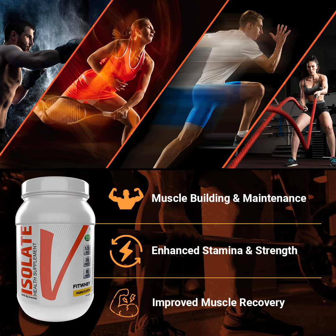 Fitwhey Isolate with 5.5g BCAA | 25g Whey Protein Isolate Per Serving | The Lightest, Tastiest Shake I Easily Palatable