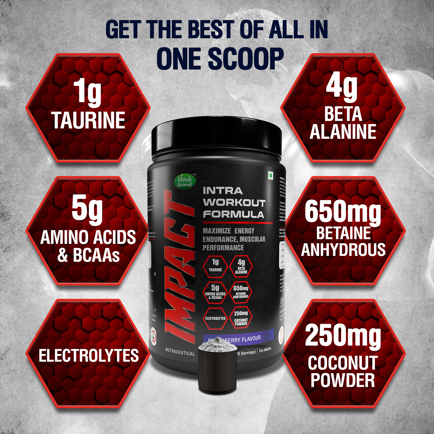 Impact Intra Workout Formula with beta alanine, taurine ,amino acids & BCAAs, electrolytes for building the muscles and enhancing the overall performance