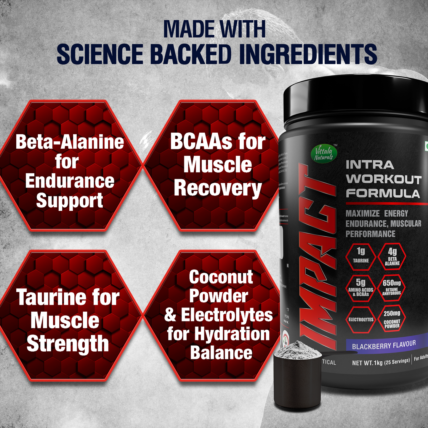 Impact Intra Workout Formula with beta alanine, taurine ,amino acids & BCAAs, electrolytes for building the muscles and enhancing the overall performance