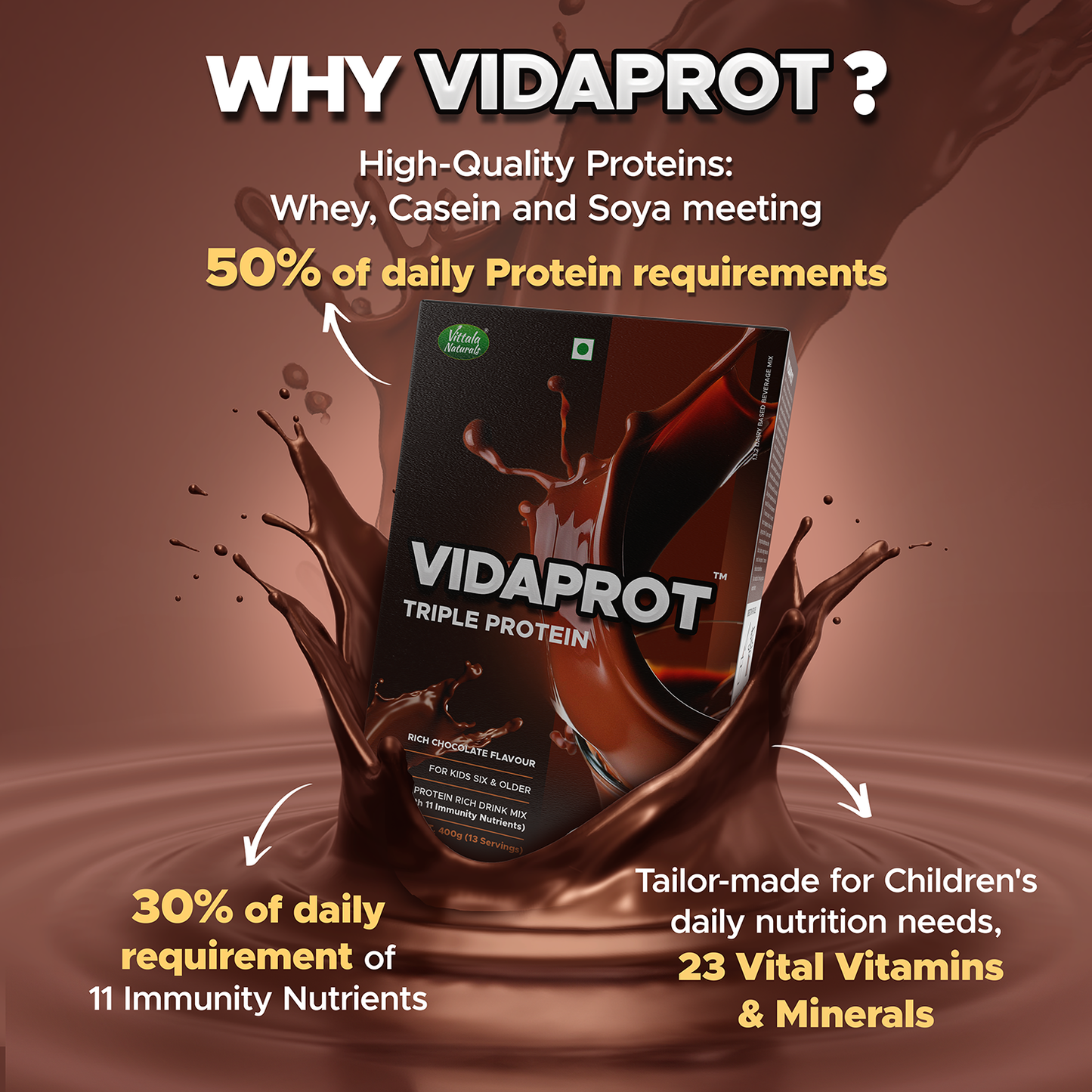 Vidaprot Triple Protein Rich Drink Mix Powder For Children With 23 Vital Vitamins And Minerals