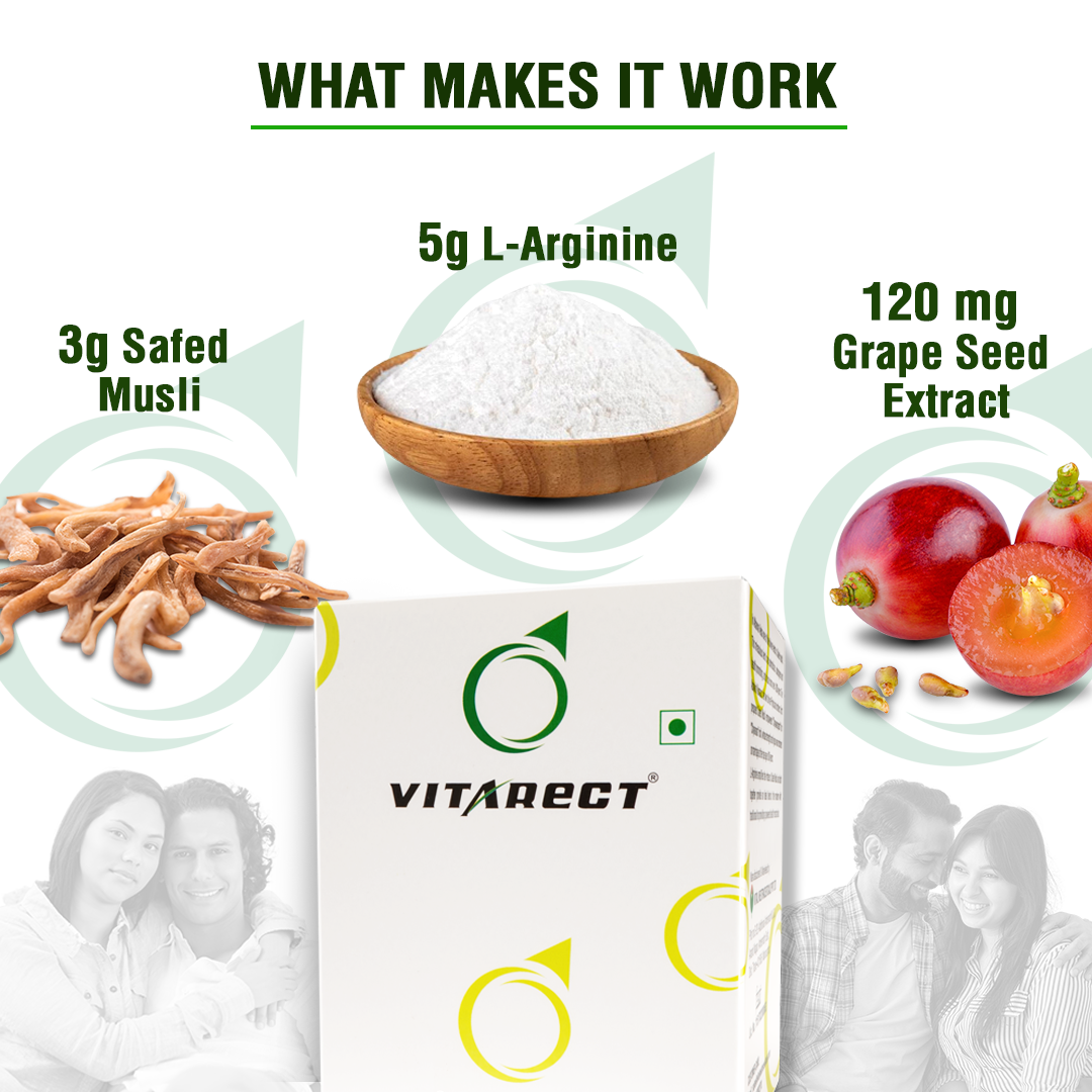 Vitarect to Boost Testosterone levels, Improves Stamina & Performance - Green Apple Flavor