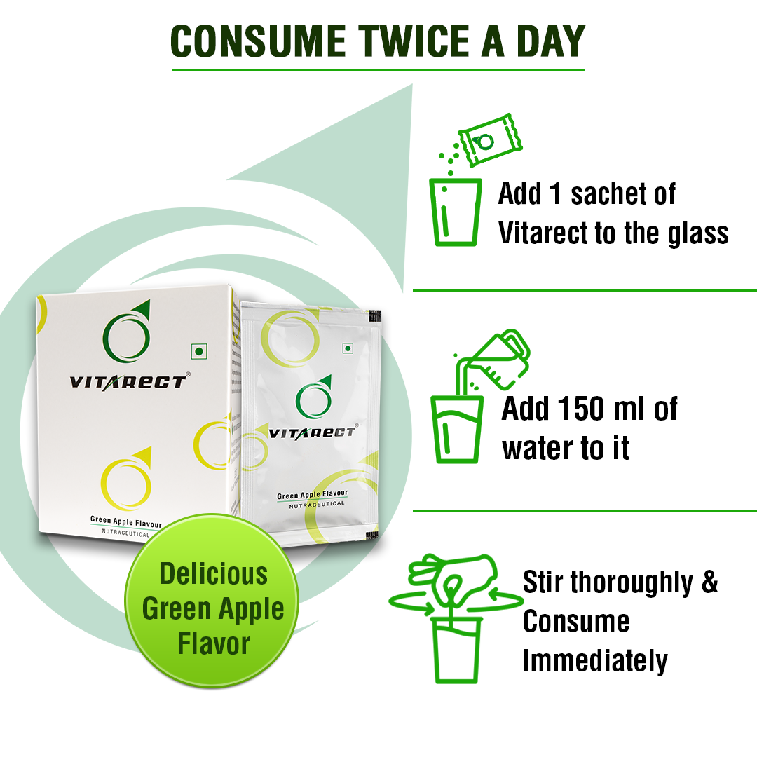 Vitarect to Boost Testosterone levels, Improves Stamina & Performance - Green Apple Flavor